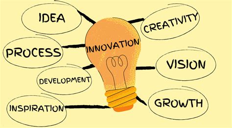 Where custom technology continually innovates..
